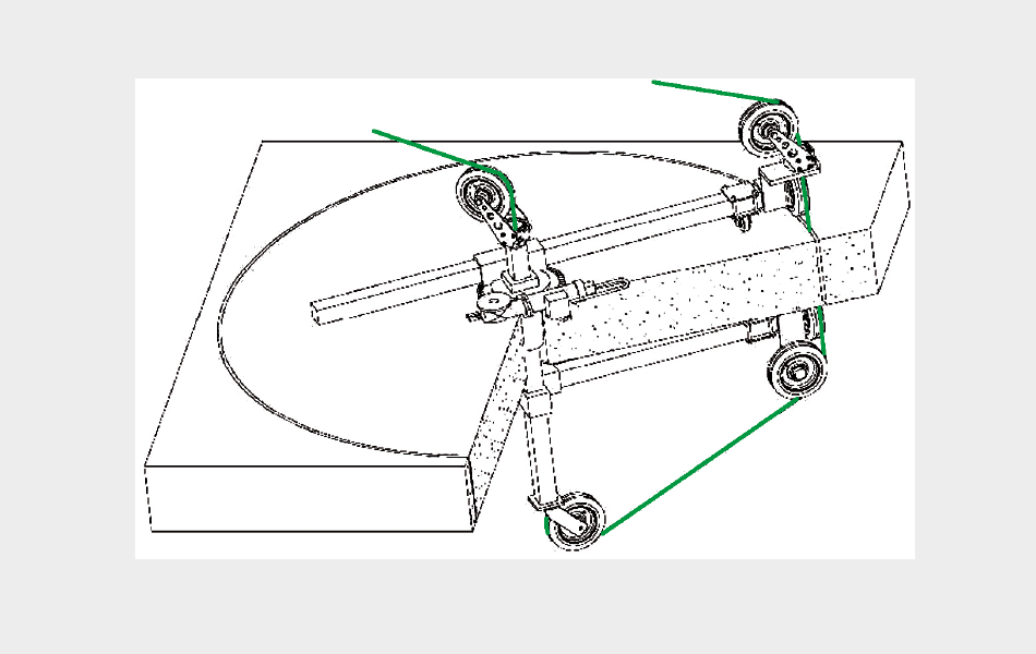 Circular Wire SawWire SawEURODIMA