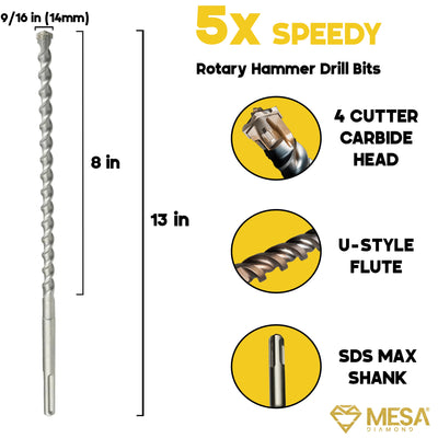 4 CUTTER SDS MAX Masonry Drill BitMESA DIAMOND®4SDSMAX14139/16 in (14mm)9/16 in (14mm)13 in