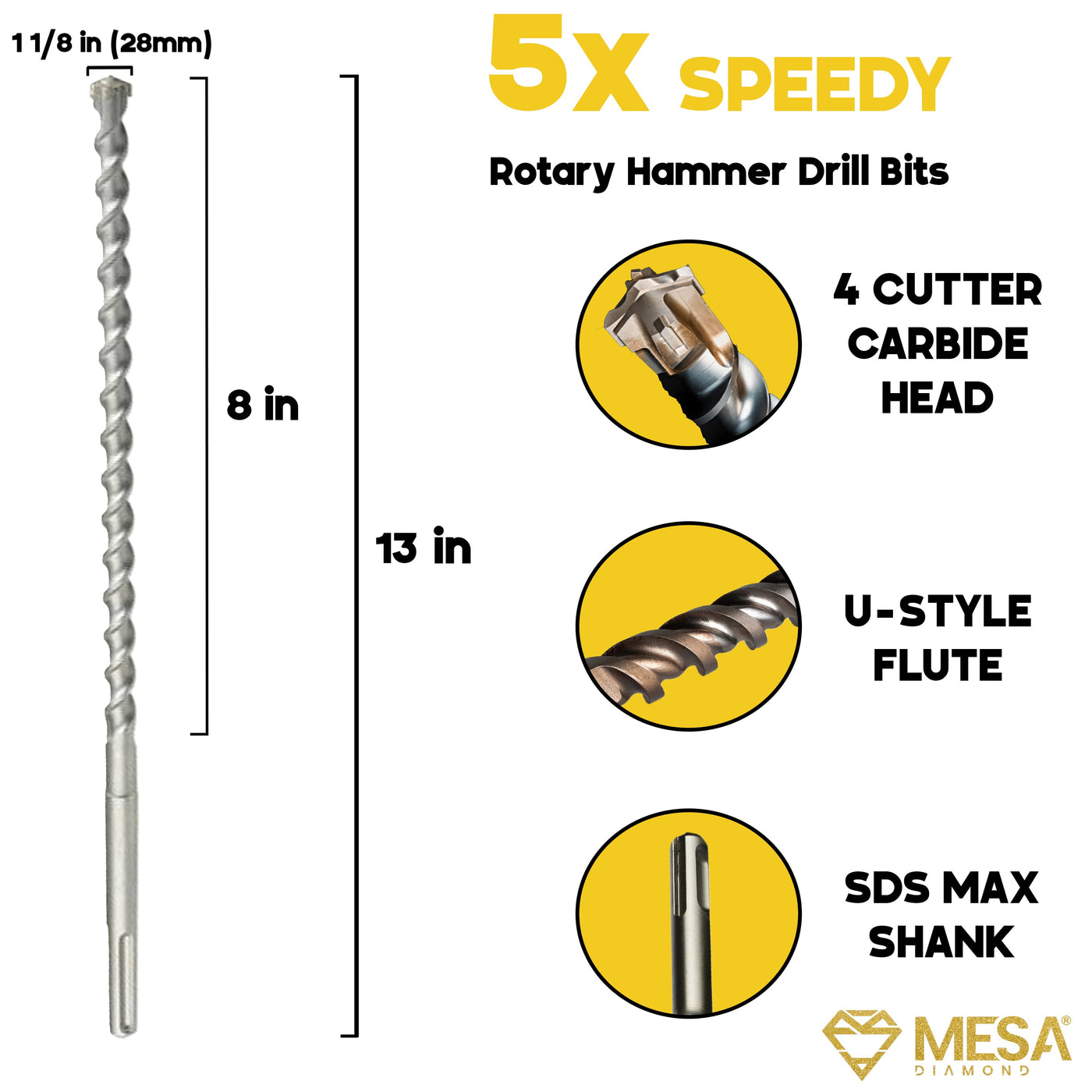 4 CUTTER SDS MAX Masonry Drill BitMESA DIAMOND®4SDSMAX28131 1/8 in (28mm)1 1/8 in (28mm)13 in