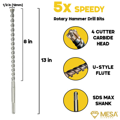 4 CUTTER SDS MAX Masonry Drill BitMESA DIAMOND®4SDSMAX12131/2 in (12mm)1/2 in (12mm)13 in