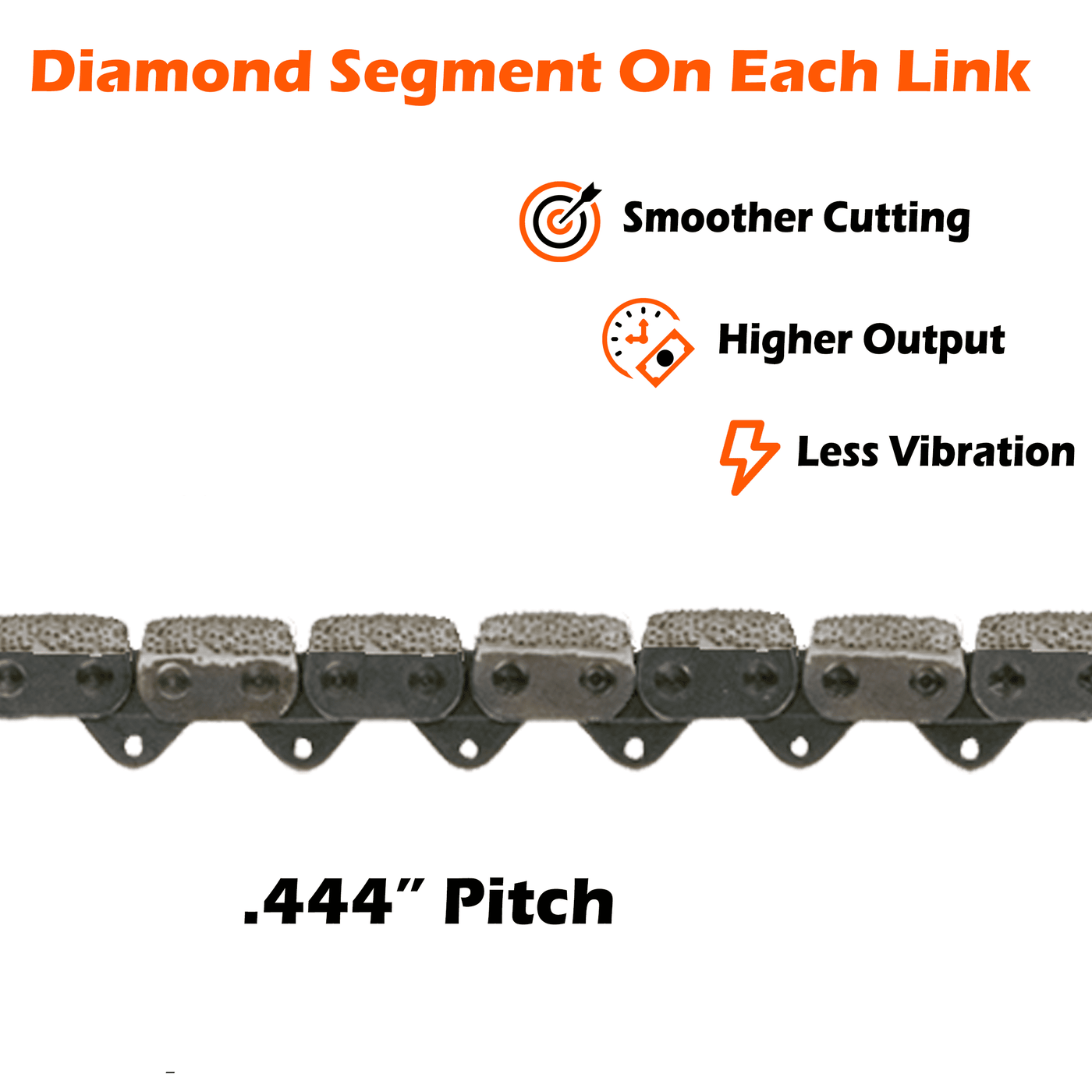 Ductile/Pipe, Iron Chainsaw Diamond Chain - BLACK POWERDiamond ChainMESA DIAMOND®MSCHAINBP13/8' F33/8' F3613