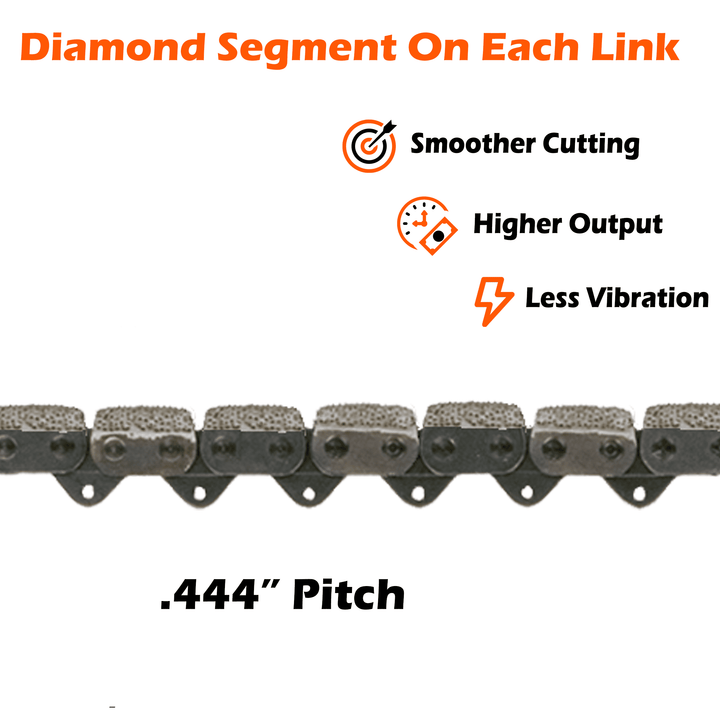 Mesa Diamond Ductile/Pipe, Iron Chainsaw Diamond Chain - BLACK POWER – professional diamond chainsaw chain for contractors
